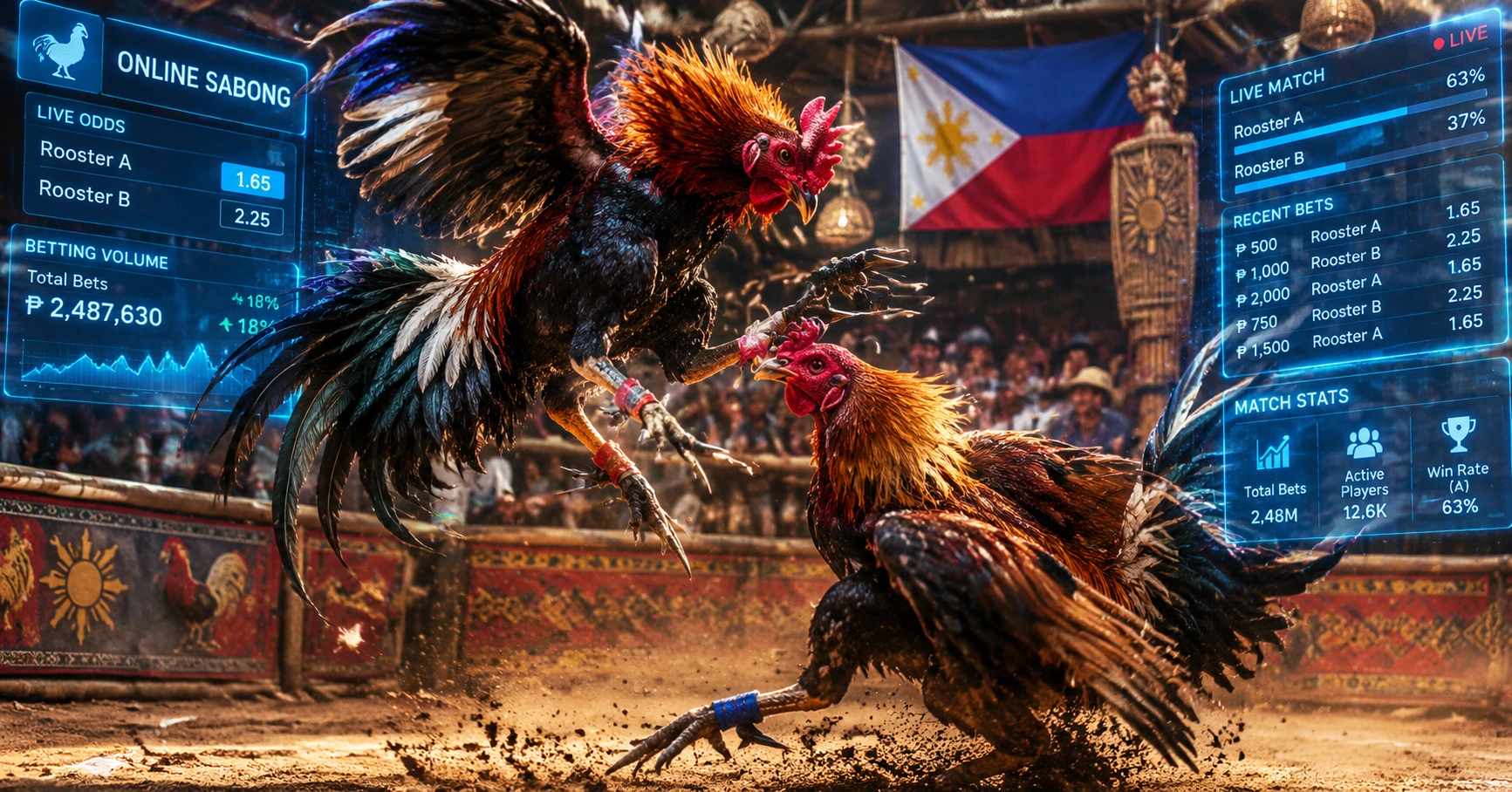 Pxbet88 Sabong: Ur Revoluziun e Betting Online war Sabong - image 2 Pxbet88 Sabong: Ur Revoluziun e Betting Online war Sabong - image 2